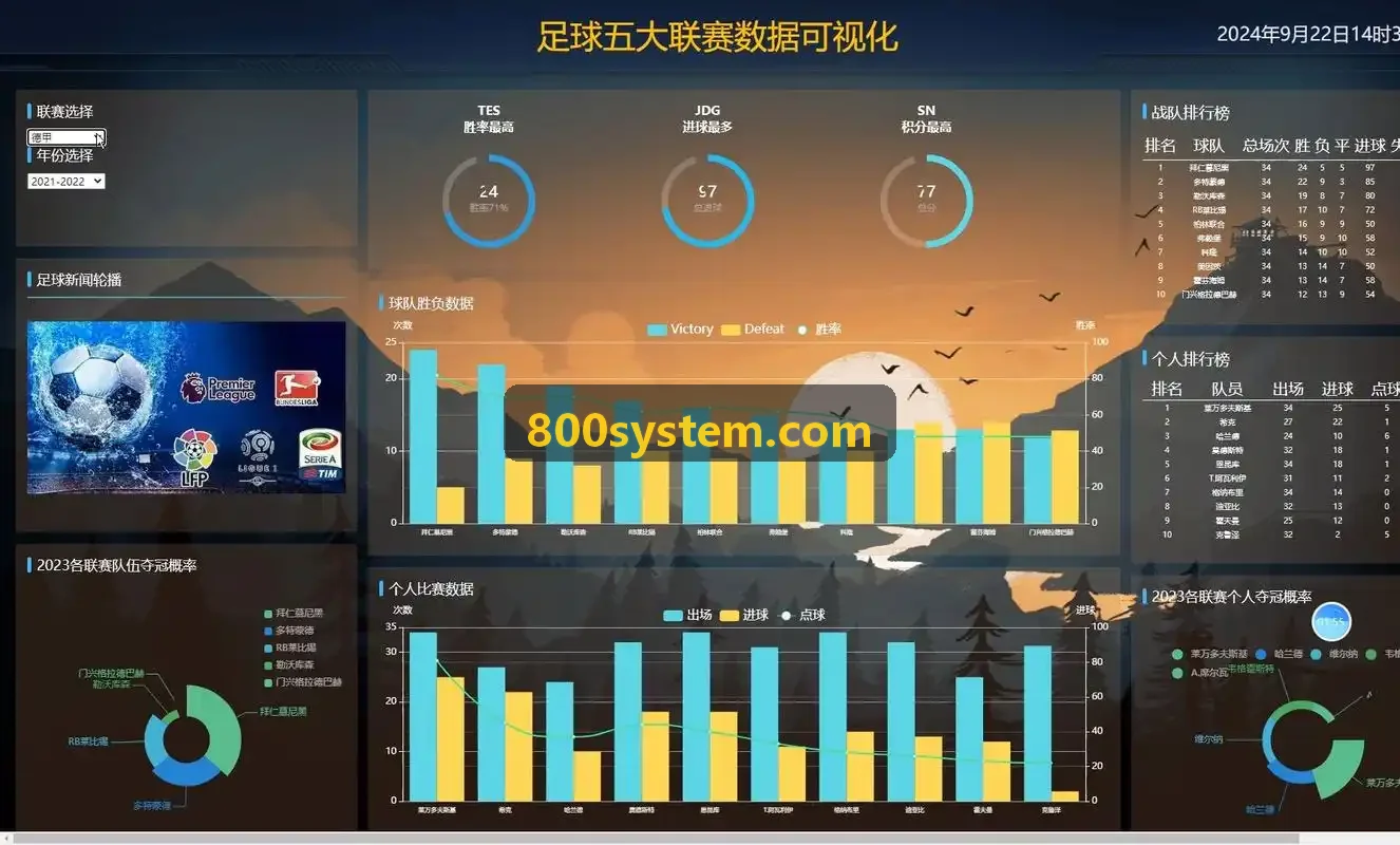 JIUYOUTIYU网在高校与青少年跨校联赛中的密集比赛编排